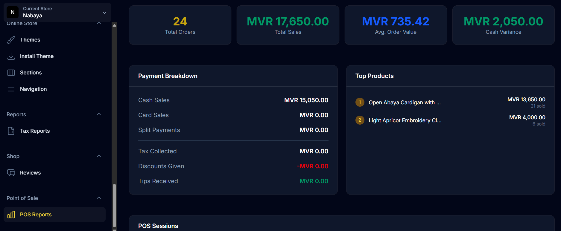 Analytics screenshot